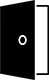 Puertas de entrada